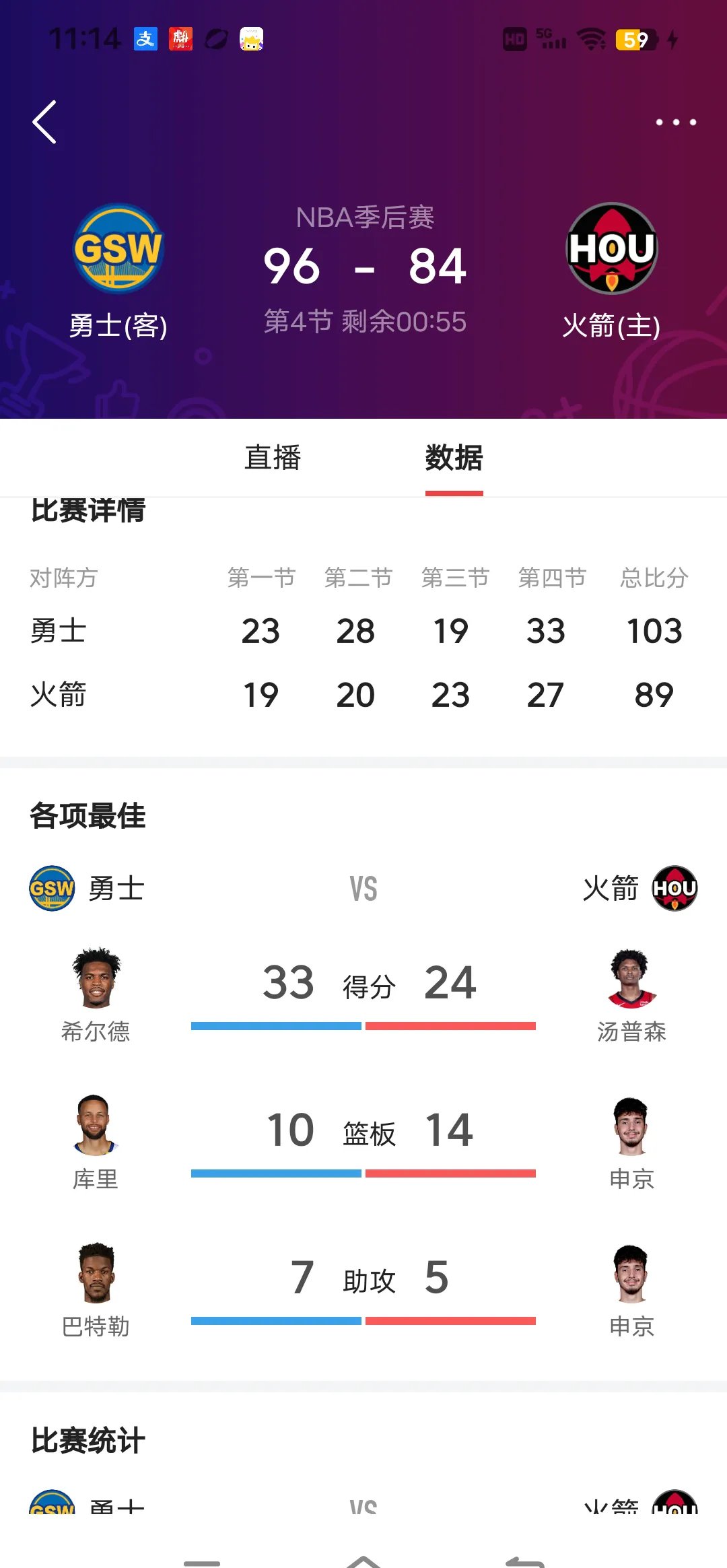  利物浦不断突破！，库里连续三场比赛得分超过晋级下一阶段赛场气氛高涨